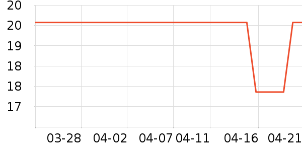 �軨�決�þ���ʷ�۸�