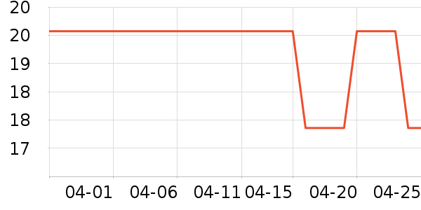 �軨�決�þ���ʷ�۸�