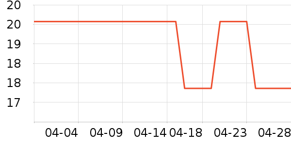 �軨�決�þ���ʷ�۸�