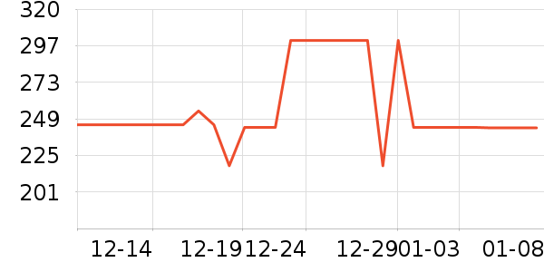 Ůʽë�ش�����ʷ�۸�