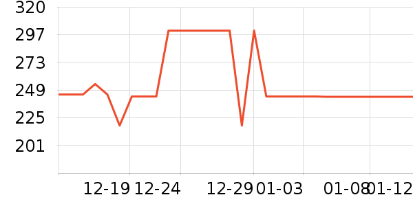 Ůʽë�ش�����ʷ�۸�