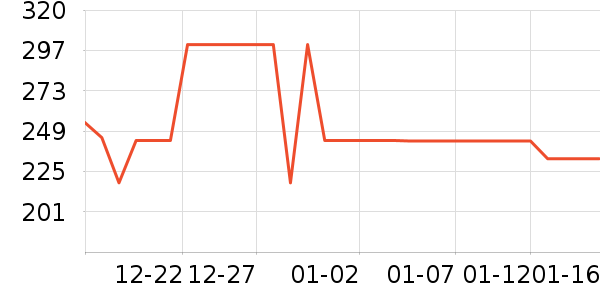 Ůʽë�ش�����ʷ�۸�