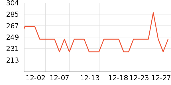 ������ʿ�����ʷ�۸�