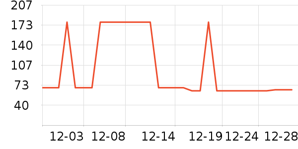 �Ź�������ʷ�۸�