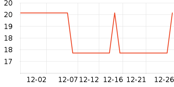 ����ԡ����Ʒ��ʷ�۸�