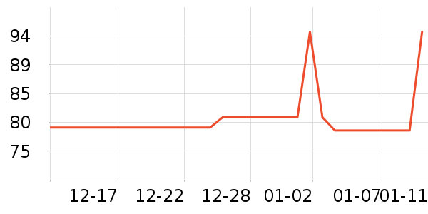 MAG����Ӫ��������ʷ�۸�