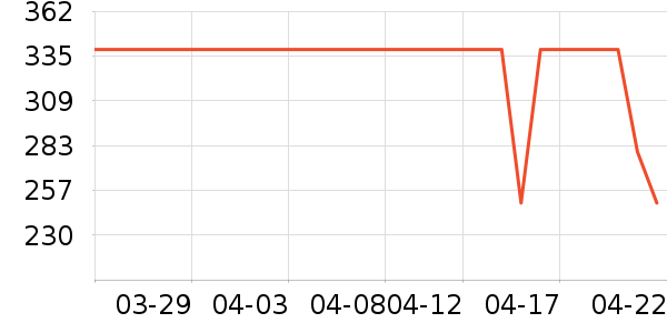 ˹�����ͯ�˶�Ь��ʷ�۸�