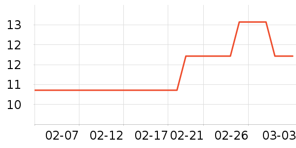 ԡ����Ʒ��ʷ�۸�