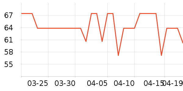 һ�ٷ��ǹ���ʳ��ʷ�۸�