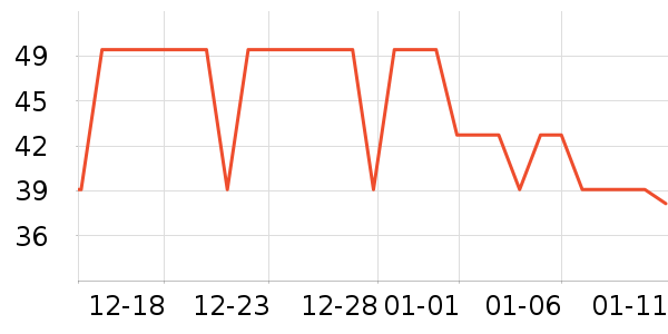 ��ȸ����Һ��˪��ʷ�۸�