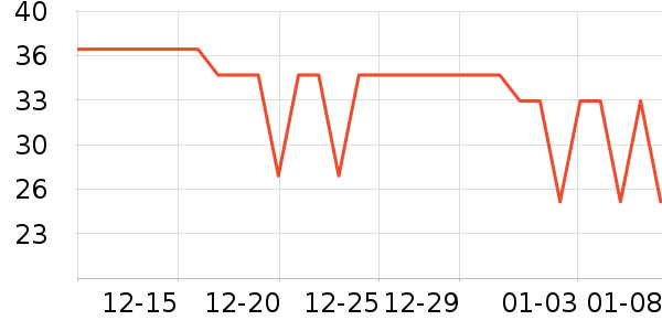 ��ȵ�Ž�����Ʒ/��Ʒ��ʷ�۸�