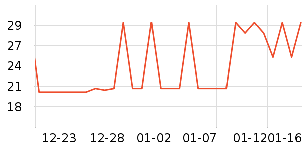 �󱾱���������ʷ�۸�