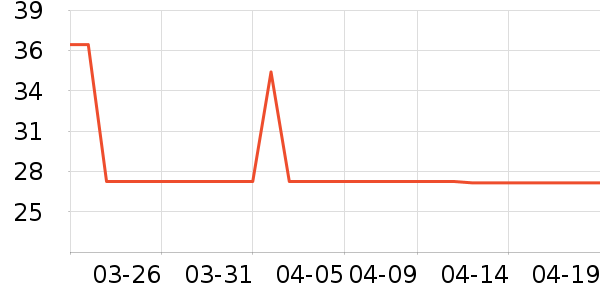 ����Ϫ�̲���ʷ�۸�