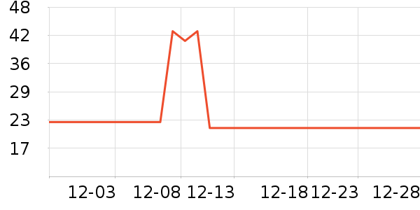 ����Ϫ�̲���ʷ�۸�