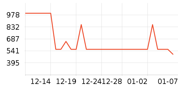 ɼɼ��������ʷ�۸�