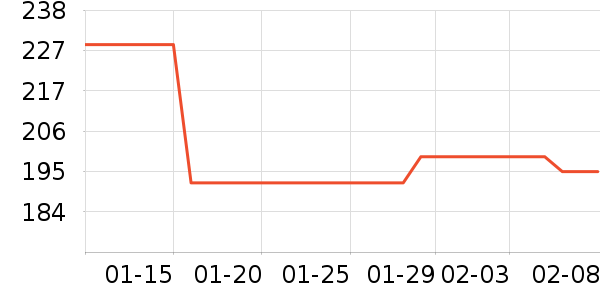 �����˶�Ь��ʷ�۸�