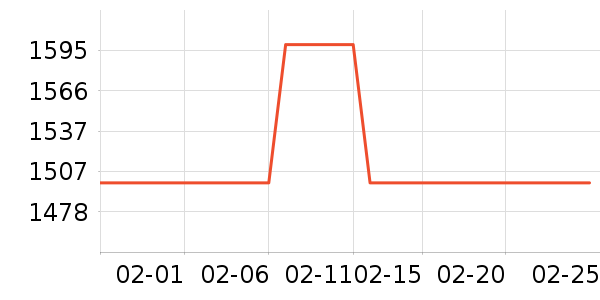 bambulab��ӡ����ʷ�۸�