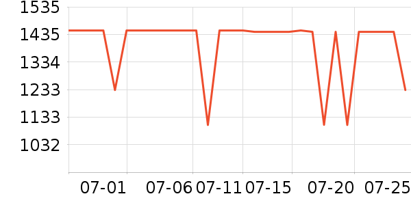 �����ӡ����ʷ�۸�