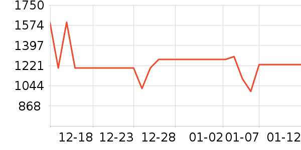 bambulab��ӡ����ʷ�۸�
