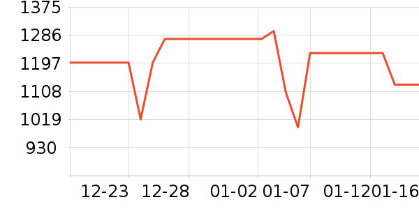 bambulab��ӡ����ʷ�۸�