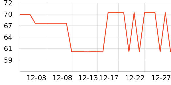 SOFT99���ݳ�����ʷ�۸�