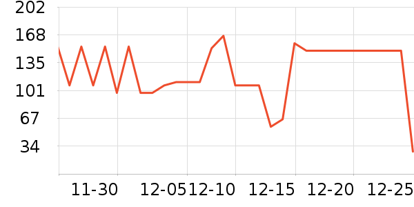 ������Ʒ������������ʷ�۸�