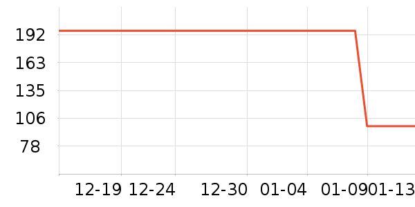 ���ƻƾ�/��������ʷ�۸�