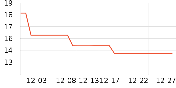 ���󷽱���ʳ��ʷ�۸�