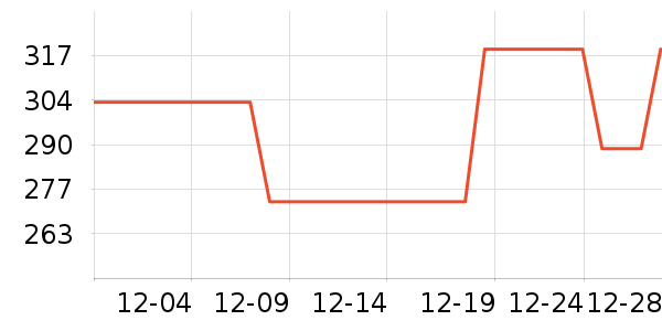 ��ĭ��ͨ���¼���ʷ�۸�