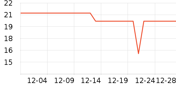 ͳһ������ʳ��ʷ�۸�