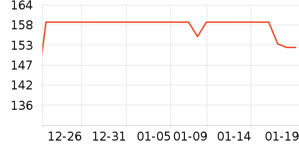 ��è��¼������ʷ�۸�