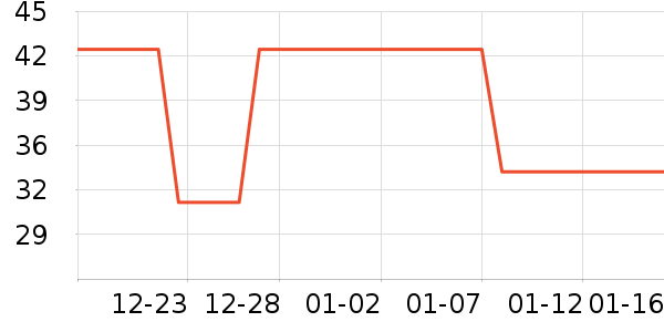 �繤������ʷ�۸�