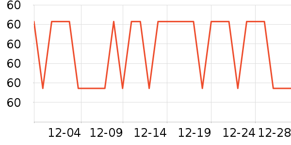 ��ʤӾñ��ʷ�۸�