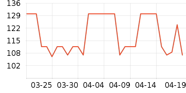 ��С��������ʳ��ʷ�۸�