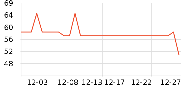 �ĵ۱�����/�̲���ʷ�۸�