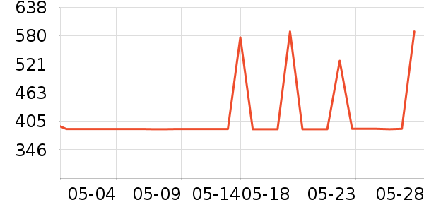 С���˱�Я/�ƶ���Դ��ʷ�۸�