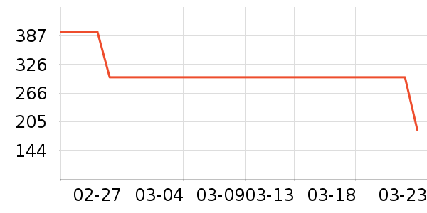 ����������ͯ�������ʷ�۸�