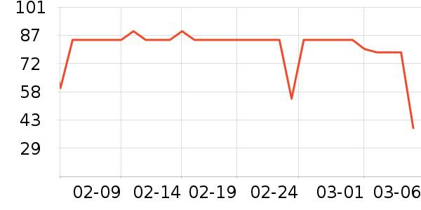 С��������/������/��ҩ����ʷ�۸�