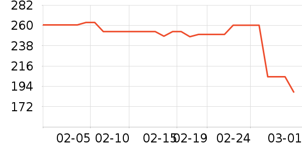 ����������ͯ�������ʷ�۸�