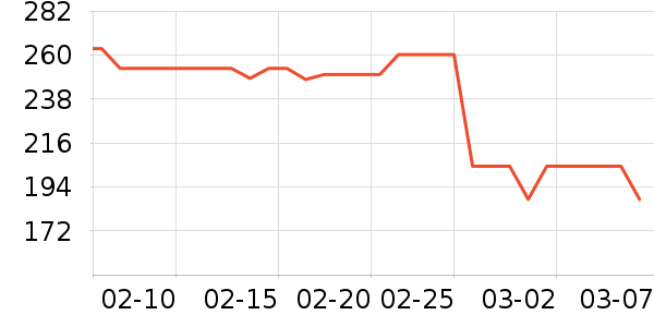 ����������ͯ�������ʷ�۸�