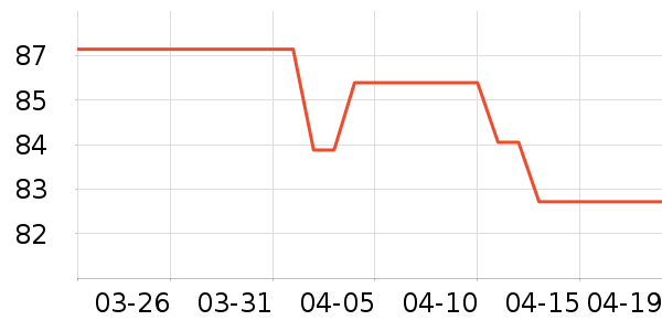 ���˶���ë����Ʒ��ʷ�۸�