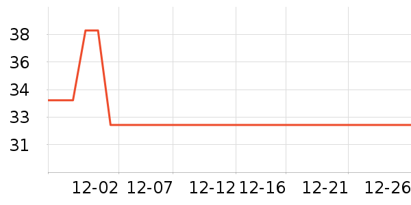 �ɿ�����ʷ�۸�