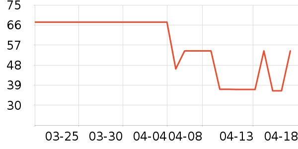 �������/��ɴ��ʷ�۸�