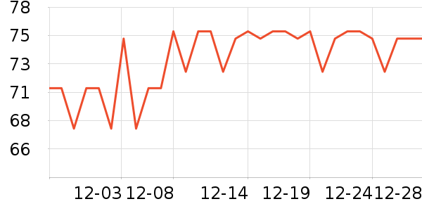 ��Ȼ������CC/BB˪��ʷ�۸�