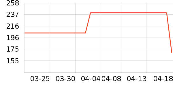 ʥ�ϰ�Ůʽ������ʷ�۸�