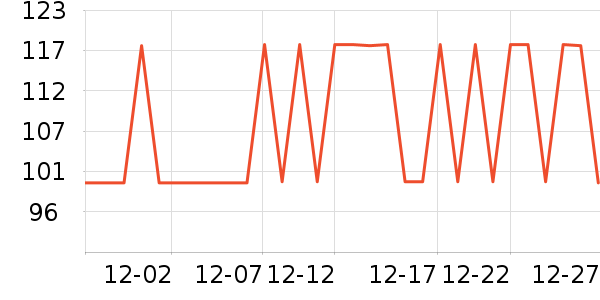 �ɸ�������������е��ʷ�۸�