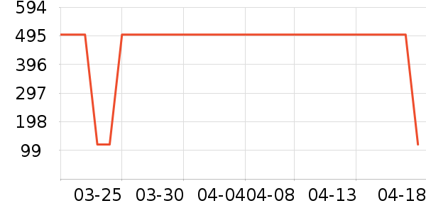 361���˶�Ь��ʷ�۸�