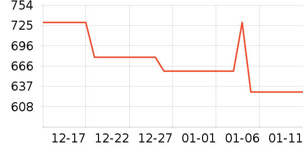 ������Ӥ���Ƴ���ʷ�۸�