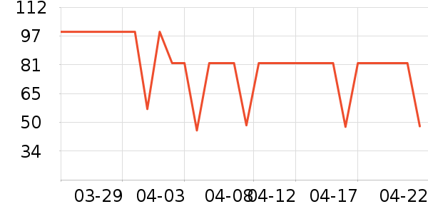 ����������ͯT����ʷ�۸�