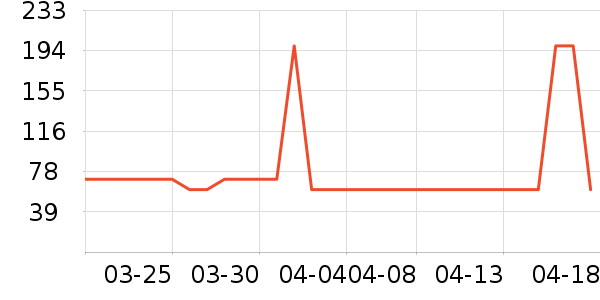 Ӥ���̷���ʷ�۸�